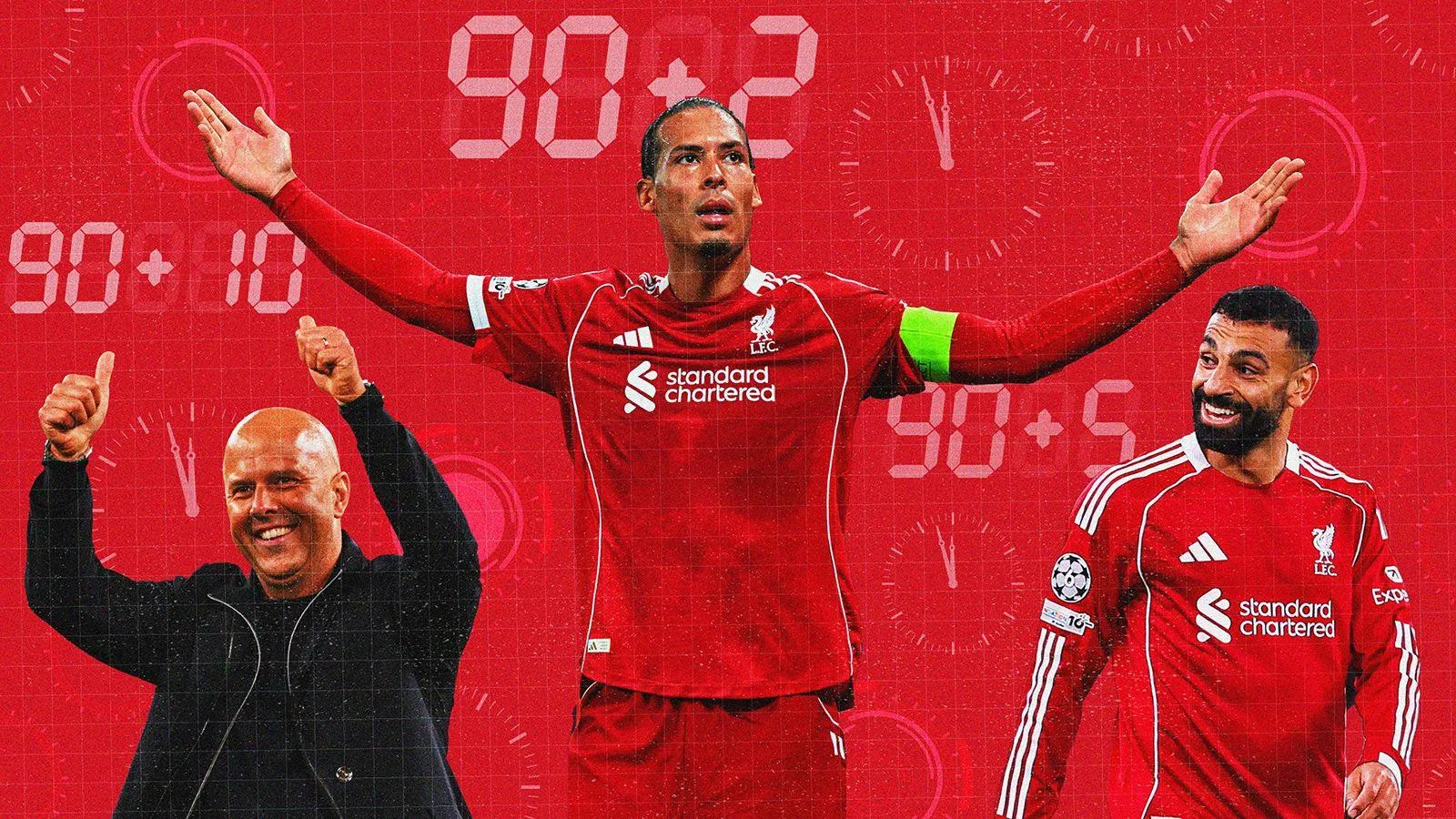 The Late Show: Analyzing Liverpool' Stunning Late-Game Success